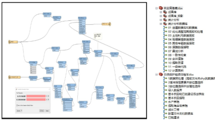 摸清自然資源“家底”，護美綠水青山 ——專題性地理國情監(jiān)測全力服務生態(tài)文明建設