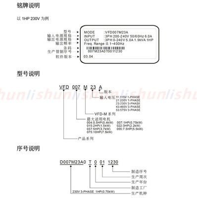 臺(tái)達(dá)VFD-M 2.2KW 230V變頻器 專(zhuān)業(yè)銷(xiāo)售與技術(shù)支持服務(wù)